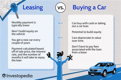 i need a car for 3 months what should i do? how about considering renting instead of buying?